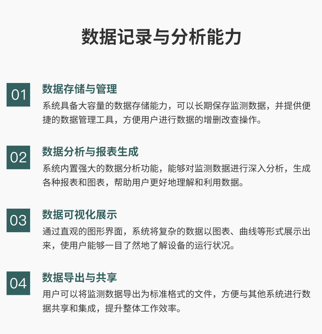 電氣接點溫度在線監測