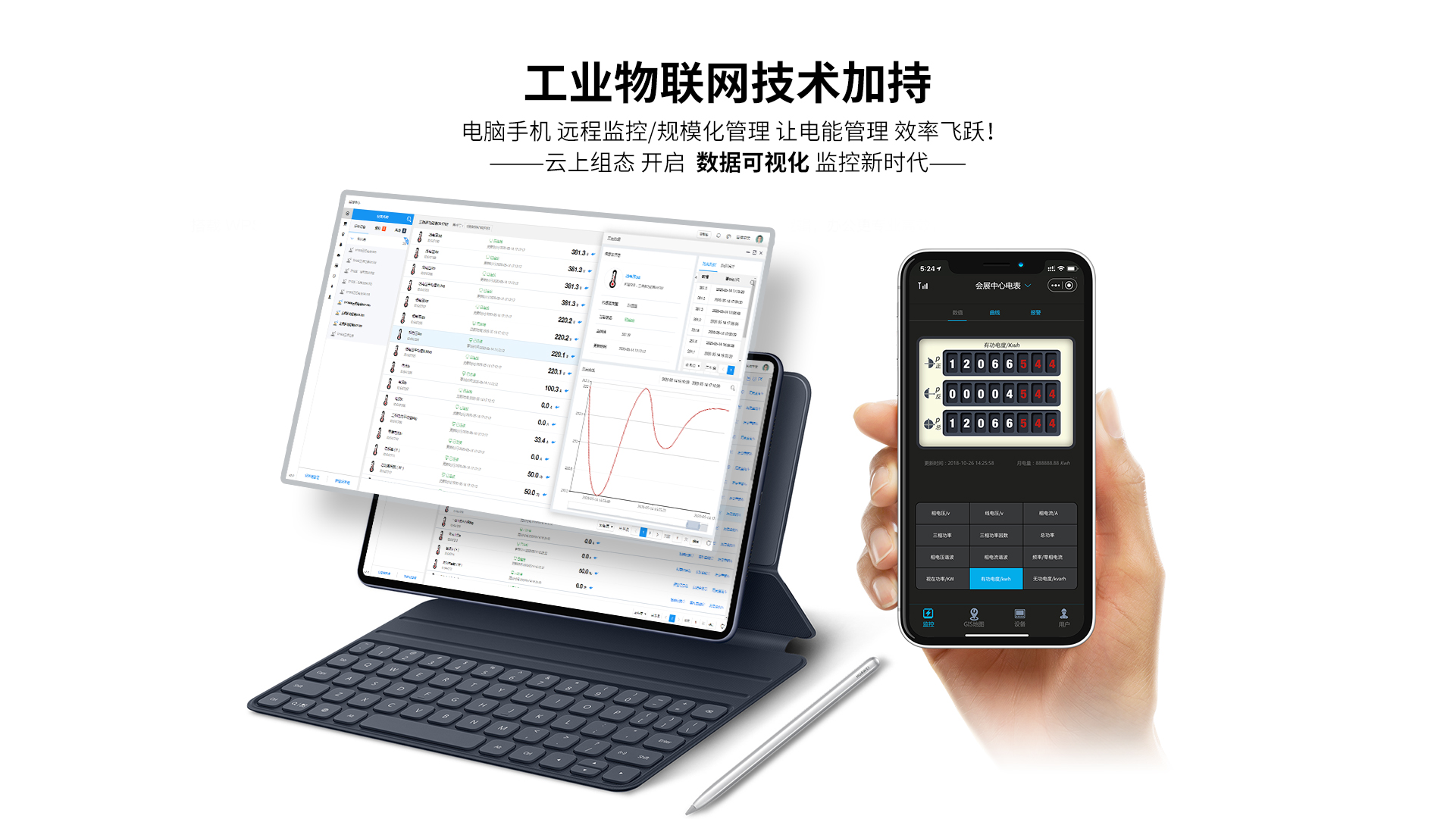 網(wǎng)絡(luò)多功能電力儀表