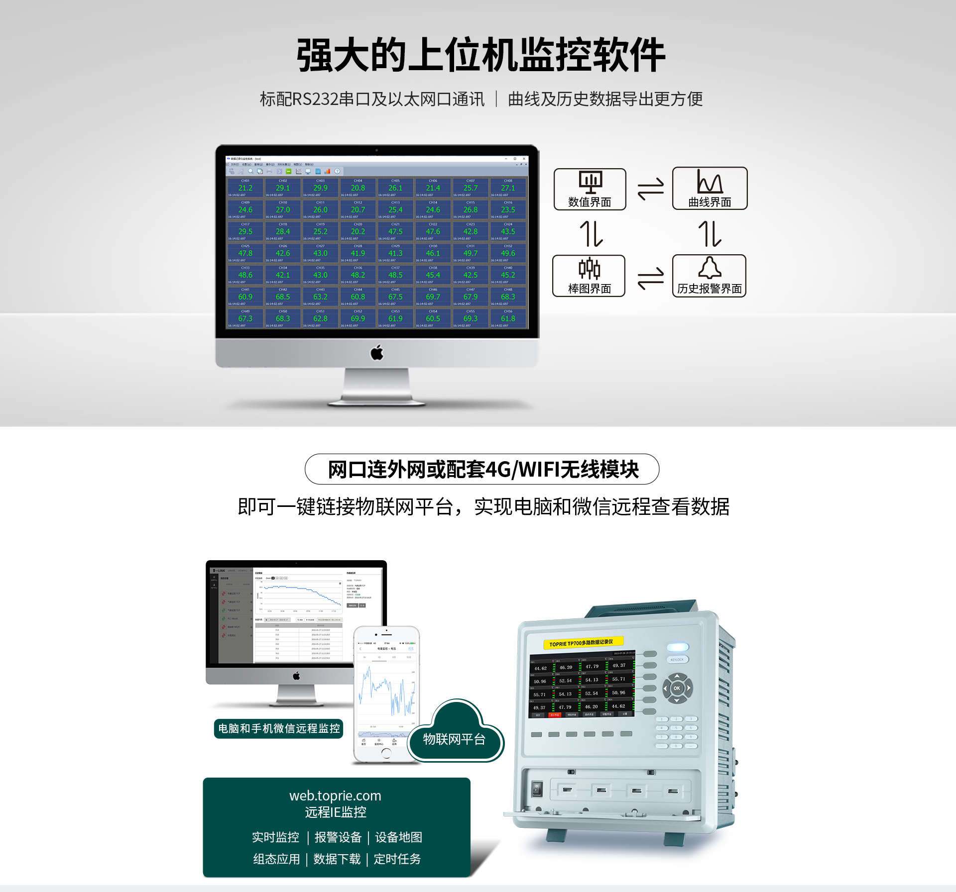 彩色無紙記錄儀