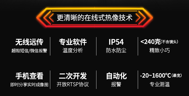 紅外熱像儀