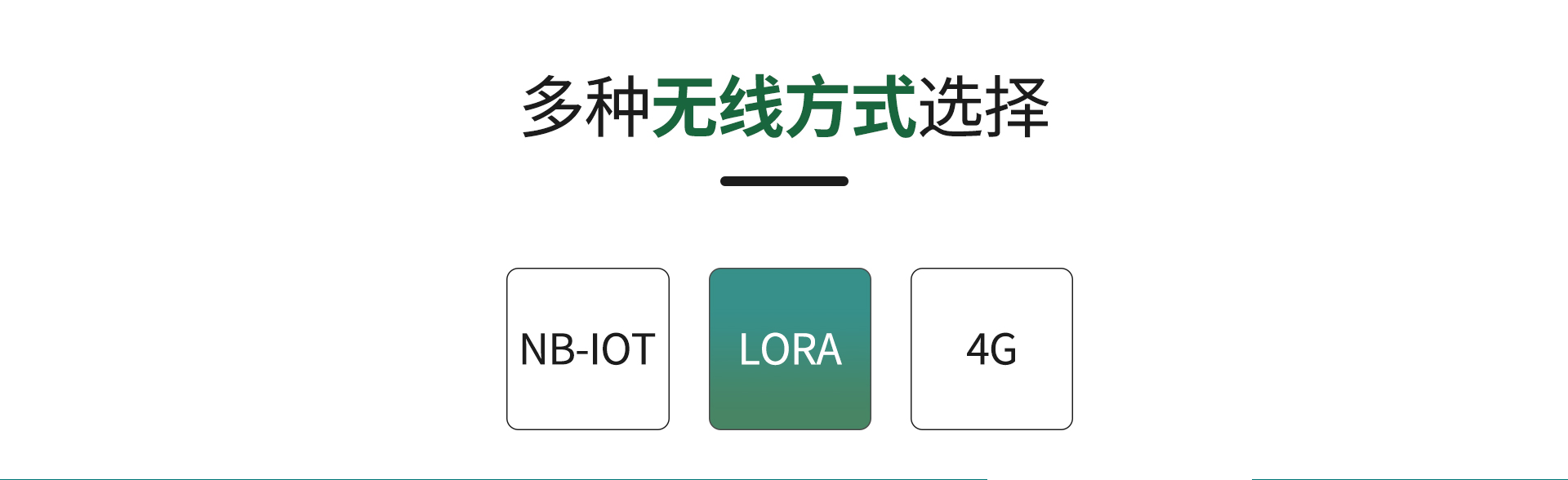 防爆無線壓力表