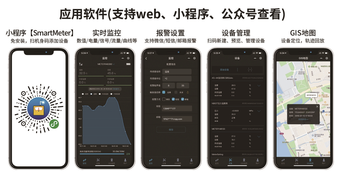 無(wú)線壓力表的應(yīng)用