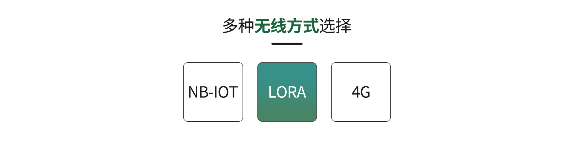 無線壓力表
